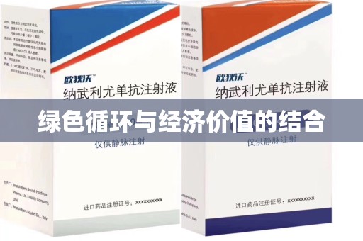 上海绿色循环与经济价值的结合